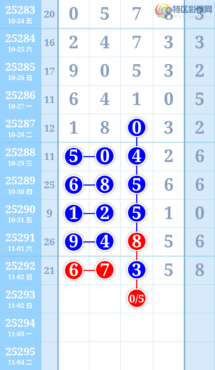 [] 25293ڣ10ѡ׼ͼ桿9 / :ִ / ID:1154856