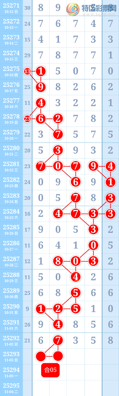 [] 25293ڣ10ѡ׼ͼ桿274 / :ִ / ID:1154856