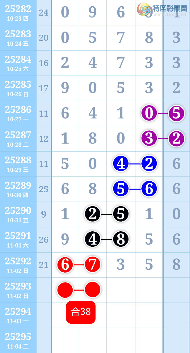 [] 25293ڣ10ѡ׼ͼ桿114 / :ִ / ID:1154856