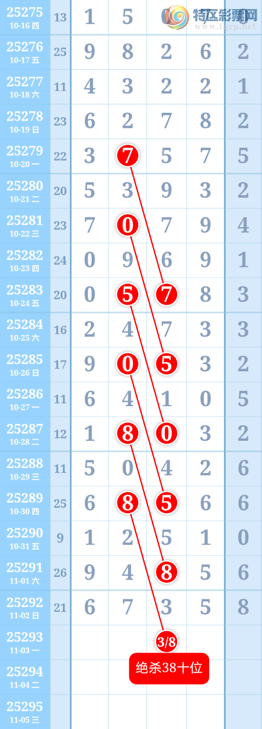 [] 25293ڣ10ѡ׼ͼ桿802 / :ִ / ID:1154856