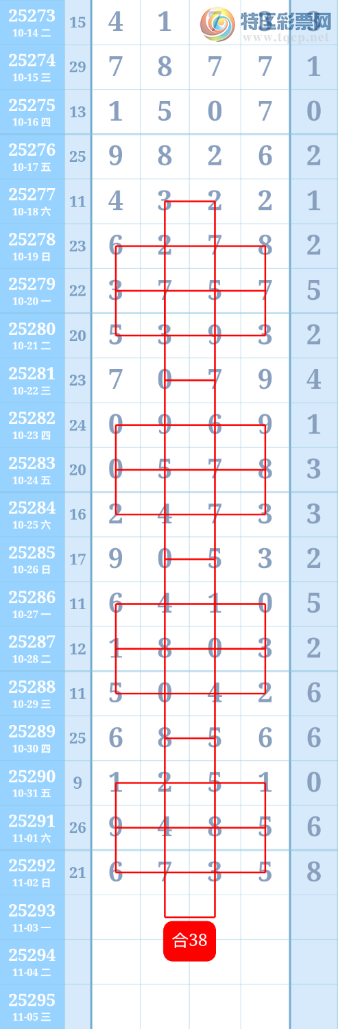 [] 25293ڣ10ѡ׼ͼ桿170 / :ִ / ID:1154856