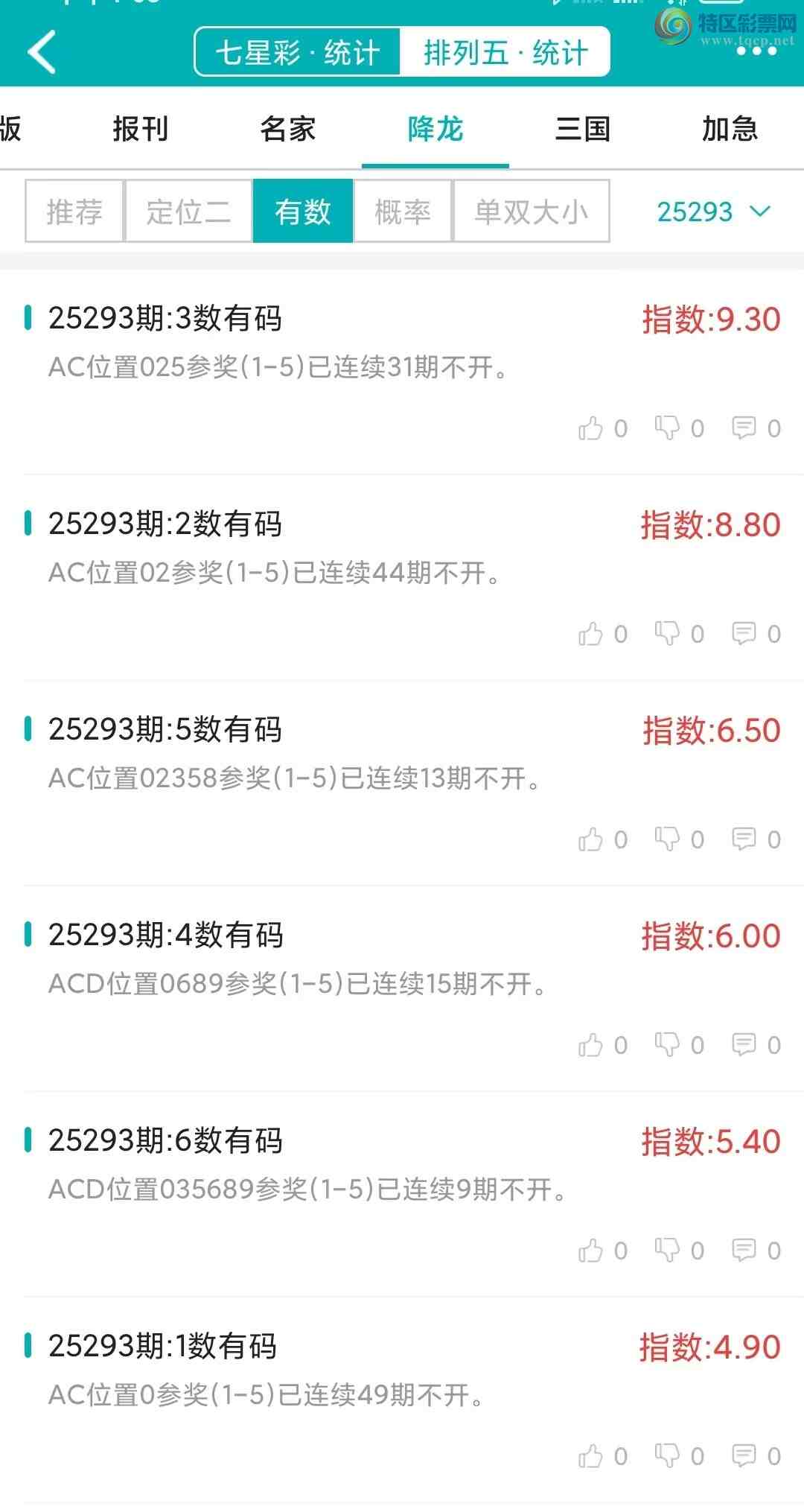 [] 25293ڣͳơ彵ͳƸ11У򽱾΢ʵ㲥26 / :ͷ-С / ID:1155365