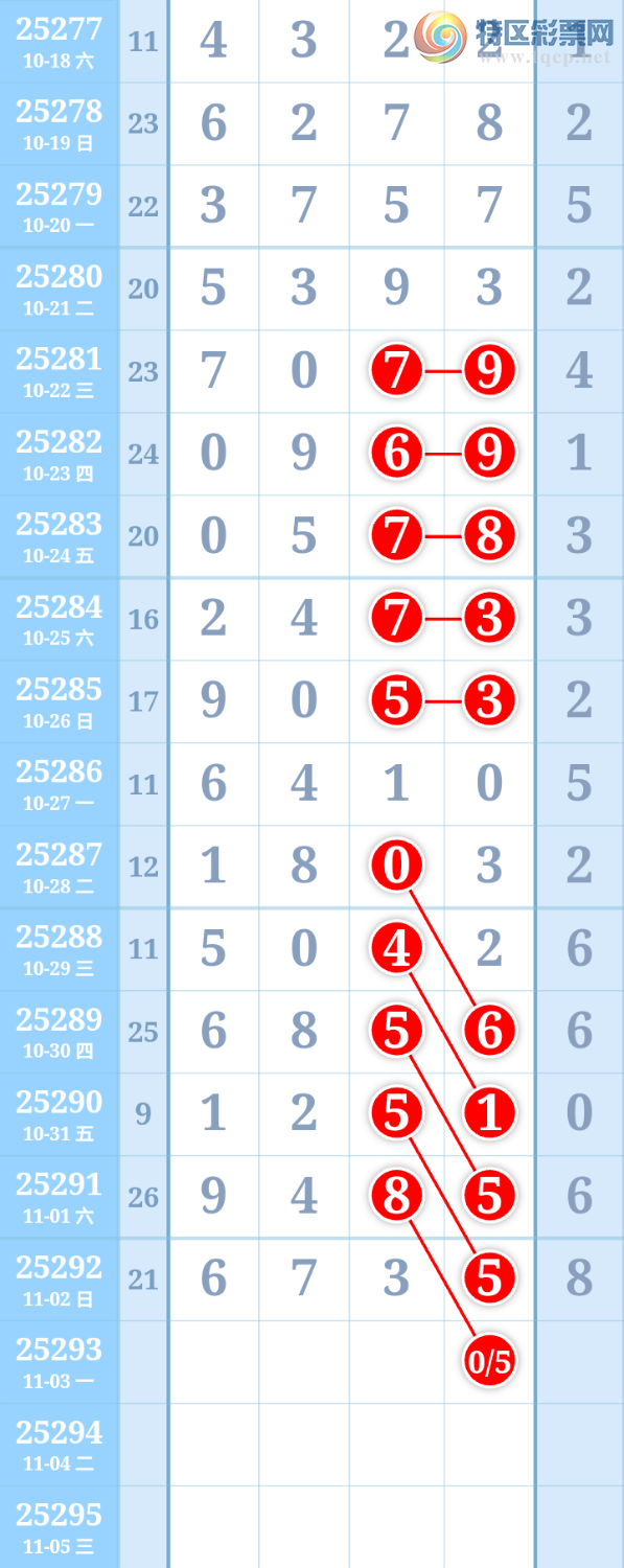 [] 25293ڣ10ѡ׼ͼ桿429 / :ִ / ID:1154856