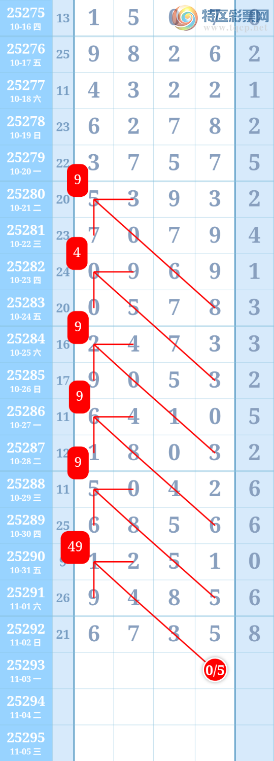 [] 25293ڣ10ѡ׼ͼ桿466 / :ִ / ID:1154856