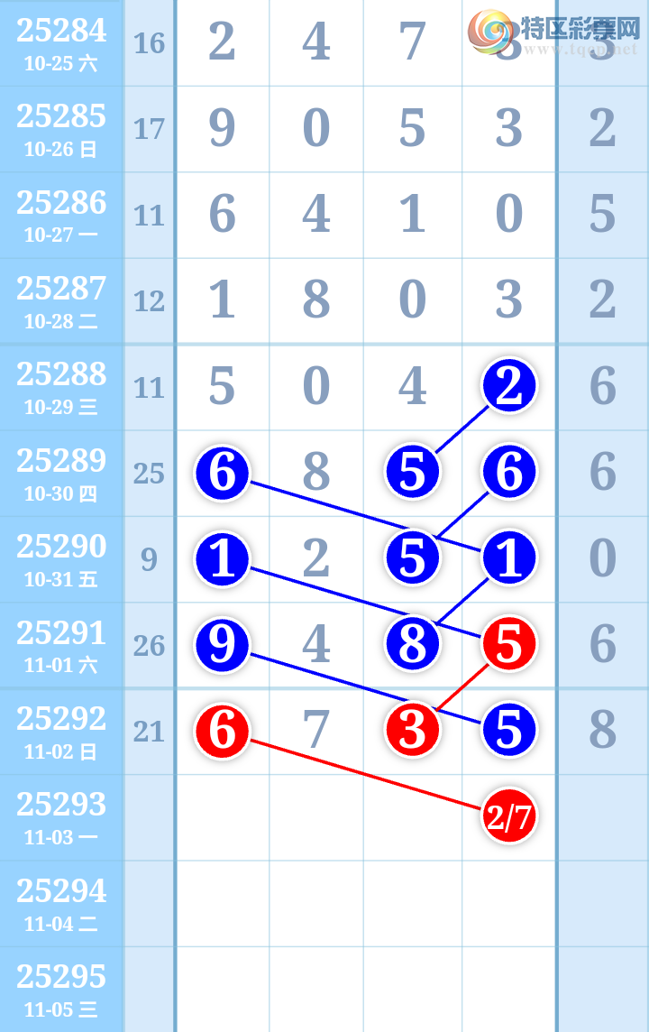 [] 25293ڣ10ѡ׼ͼ桿908 / :ִ / ID:1154856