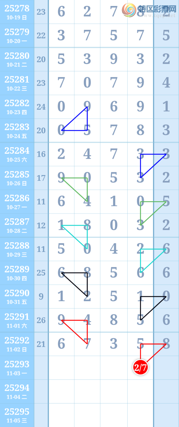 [] 25293ڣ10ѡ׼ͼ桿850 / :ִ / ID:1154856