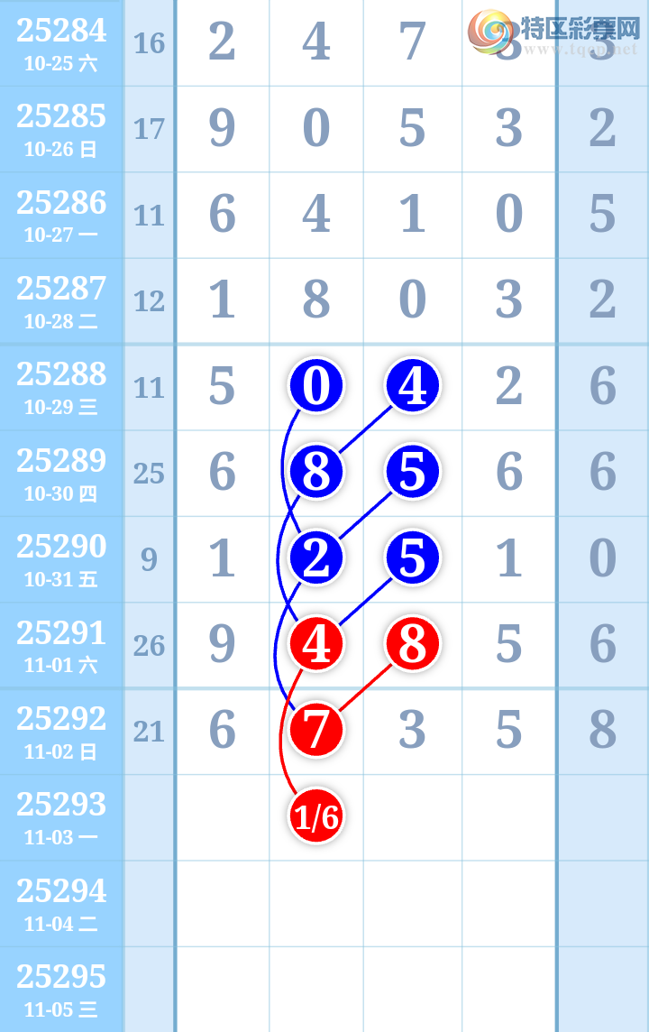 [] 25293ڣ10ѡ׼ͼ桿27 / :ִ / ID:1154856