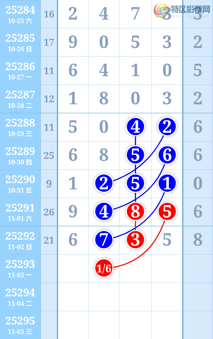 [] 25293ڣ10ѡ׼ͼ桿478 / :ִ / ID:1154856