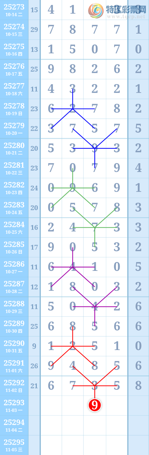 [] 25293ڣ10ѡ׼ͼ桿817 / :ִ / ID:1154856