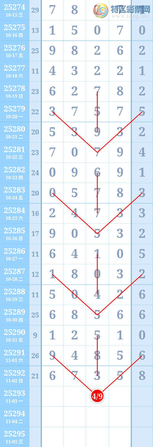 [] 25293ڣ10ѡ׼ͼ桿438 / :ִ / ID:1154856