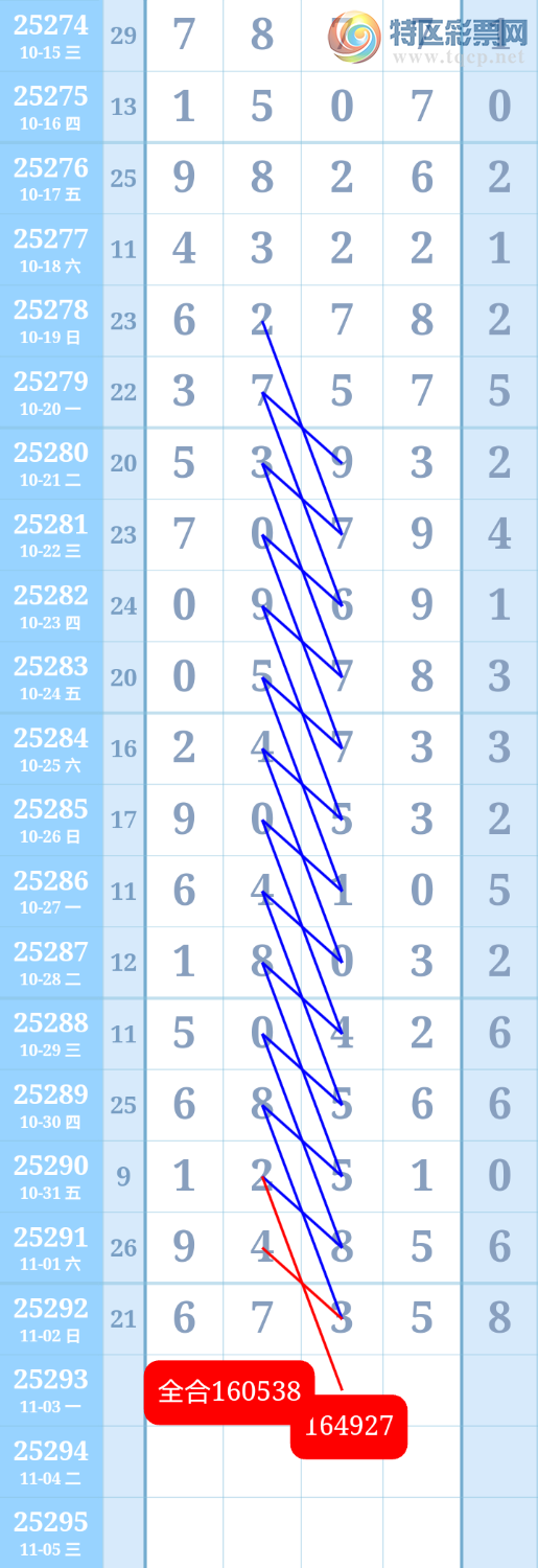 [] 25293ڣ10ѡ׼ͼ桿809 / :ִ / ID:1154856