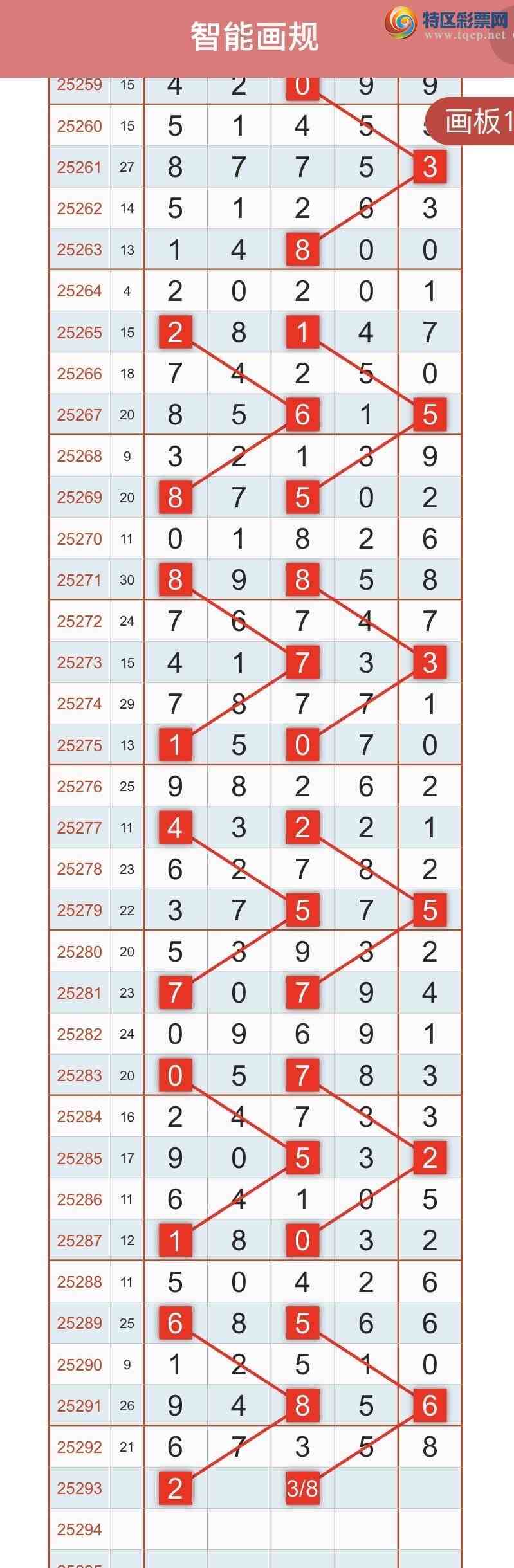 [] 25293ڣ997 / :䱦 / ID:1155409