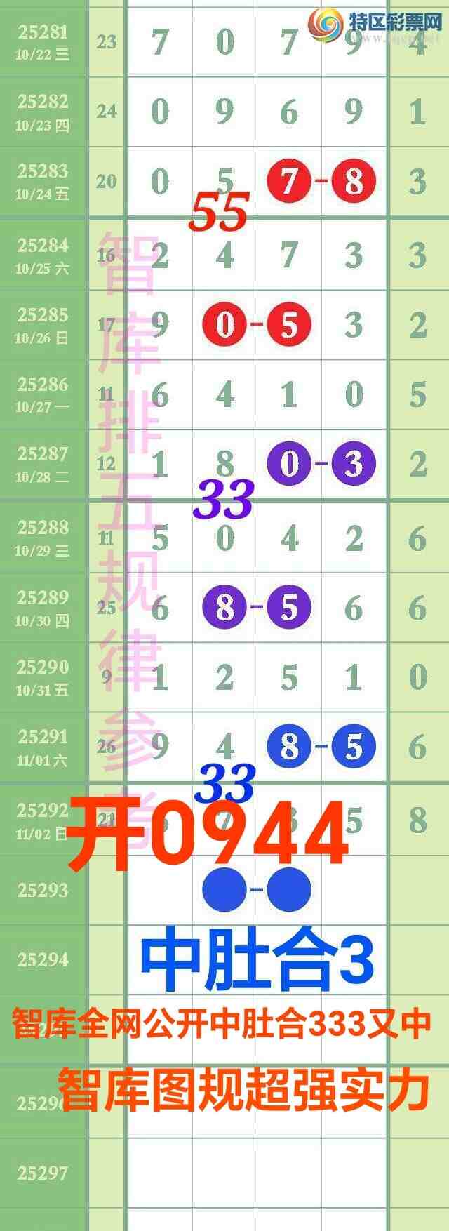 [] 25294:ǿӼ44β0944ȫжǺ3{ͼ}303 / :@ / ID:1155434