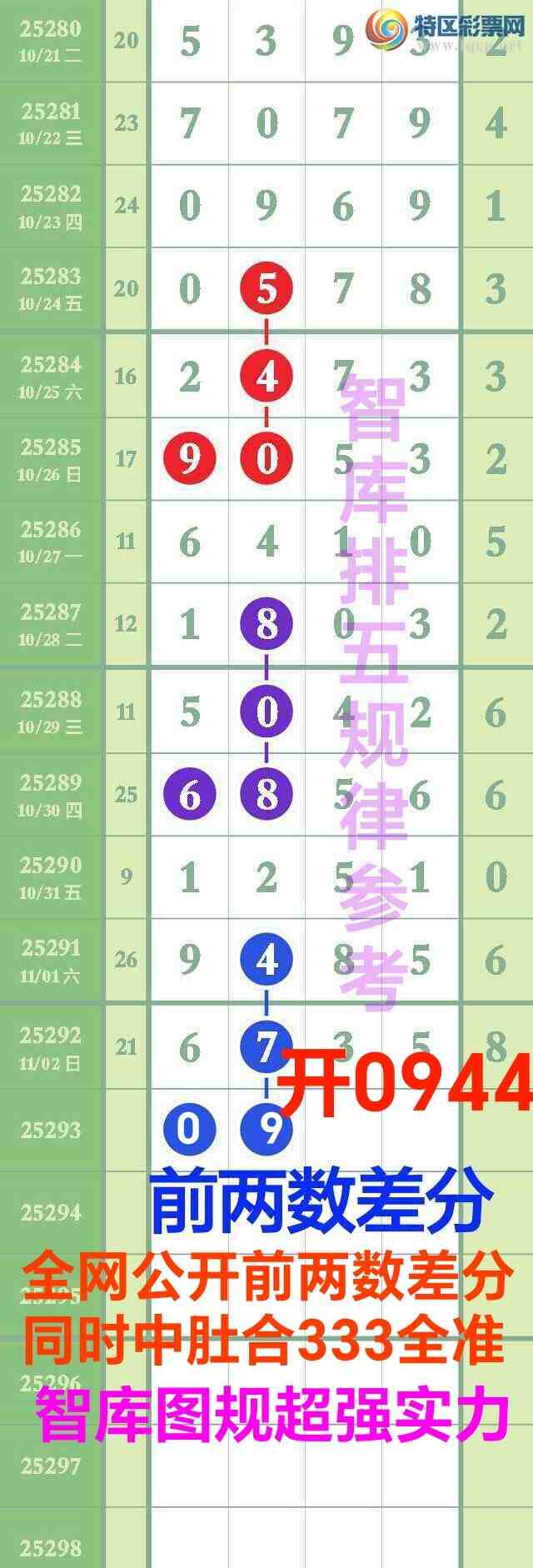 [] 25294:ǿӼ44β0944ȫжǺ3{ͼ}592 / :@ / ID:1155434