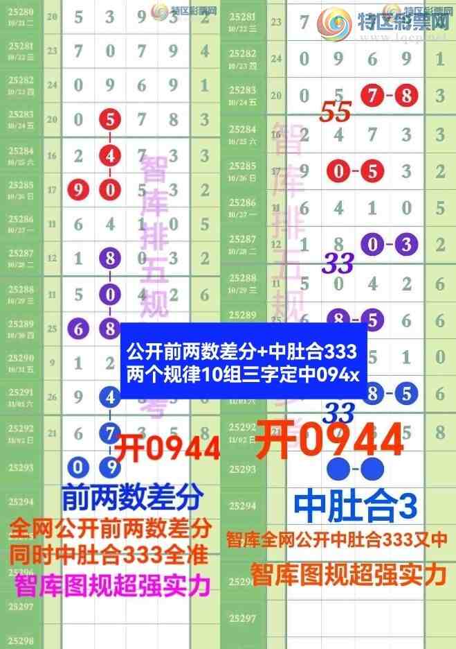 [] 25294:ǿӼ44β0944ȫжǺ3{ͼ}622 / :@ / ID:1155434