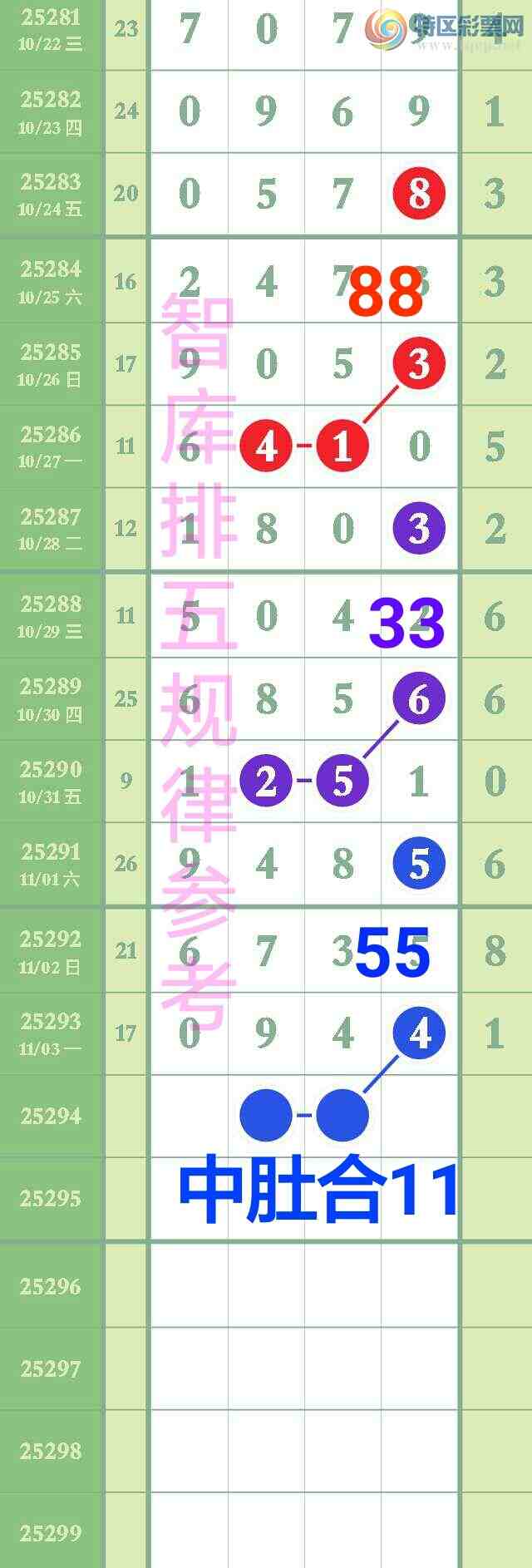 [] 25294:ǿӼ44β0944ȫжǺ3{ͼ}316 / :@ / ID:1155434