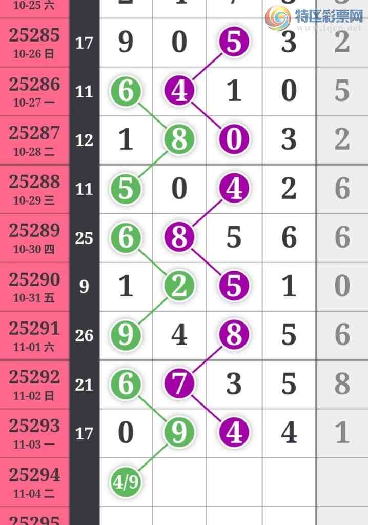 [] 25294ڣλ7У3735ˡڼŬСͼ桿890 / : / ID:1155532