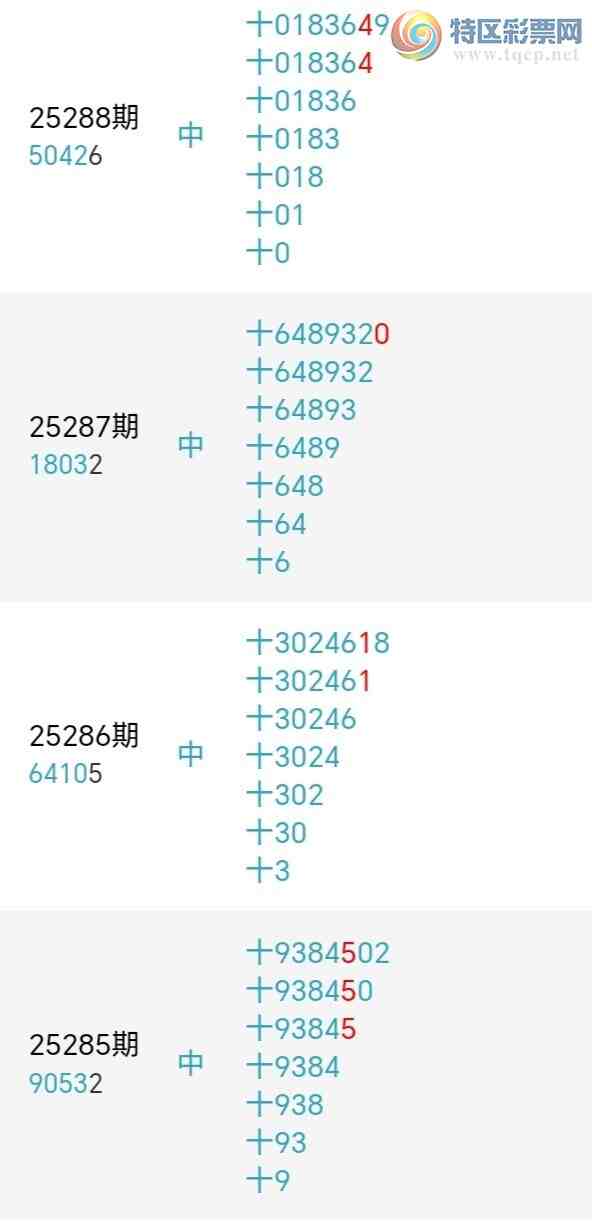 [������] 25294�ڣ�����ʮλ����4����9��8���ڡ�ͼ�桿571 / ����:�ʹ����� / ����ID:1155885