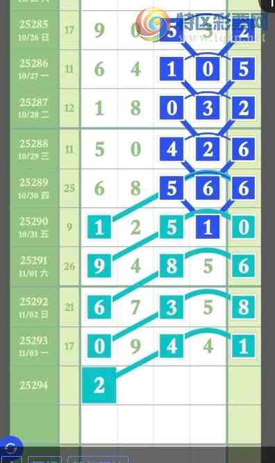 [] 25294ڣ4ͷ0123578ͷ34678βͼ桿231 / :н / ID:1155963