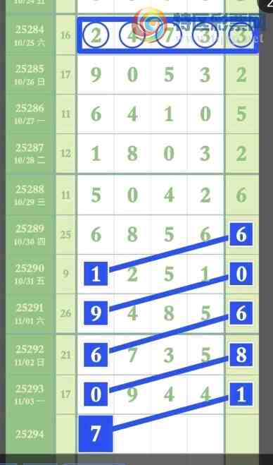 [] 25294ڣ4ͷ0123578ͷ34678βͼ桿69 / :н / ID:1155963