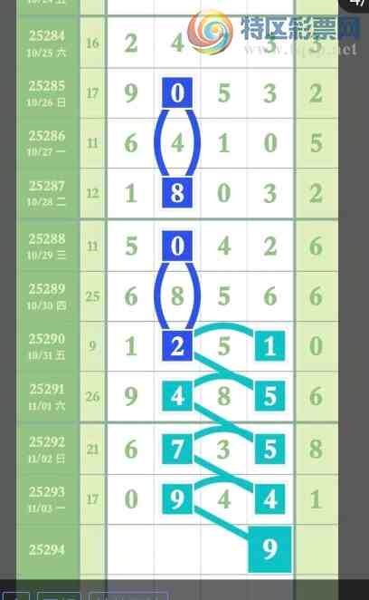 [] 25294ڣ4ͷ0123578ͷ34678βͼ桿498 / :н / ID:1155963