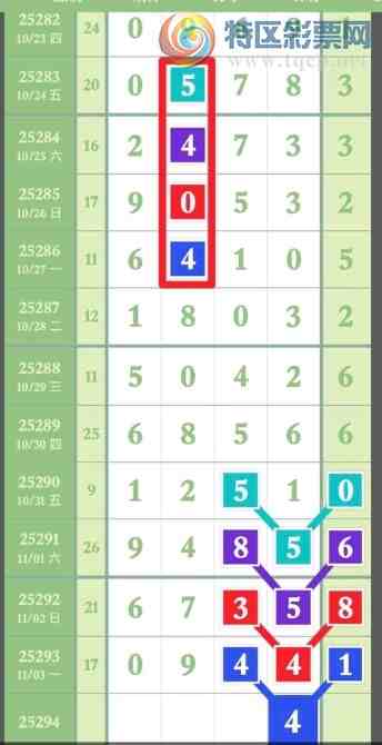 [] 25294ڣ4ͷ0123578ͷ34678βͼ桿478 / :н / ID:1155963