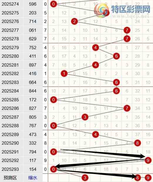 [3D] 25294ڣױ3D25294ڷ598 / :ױ / ID:1155970