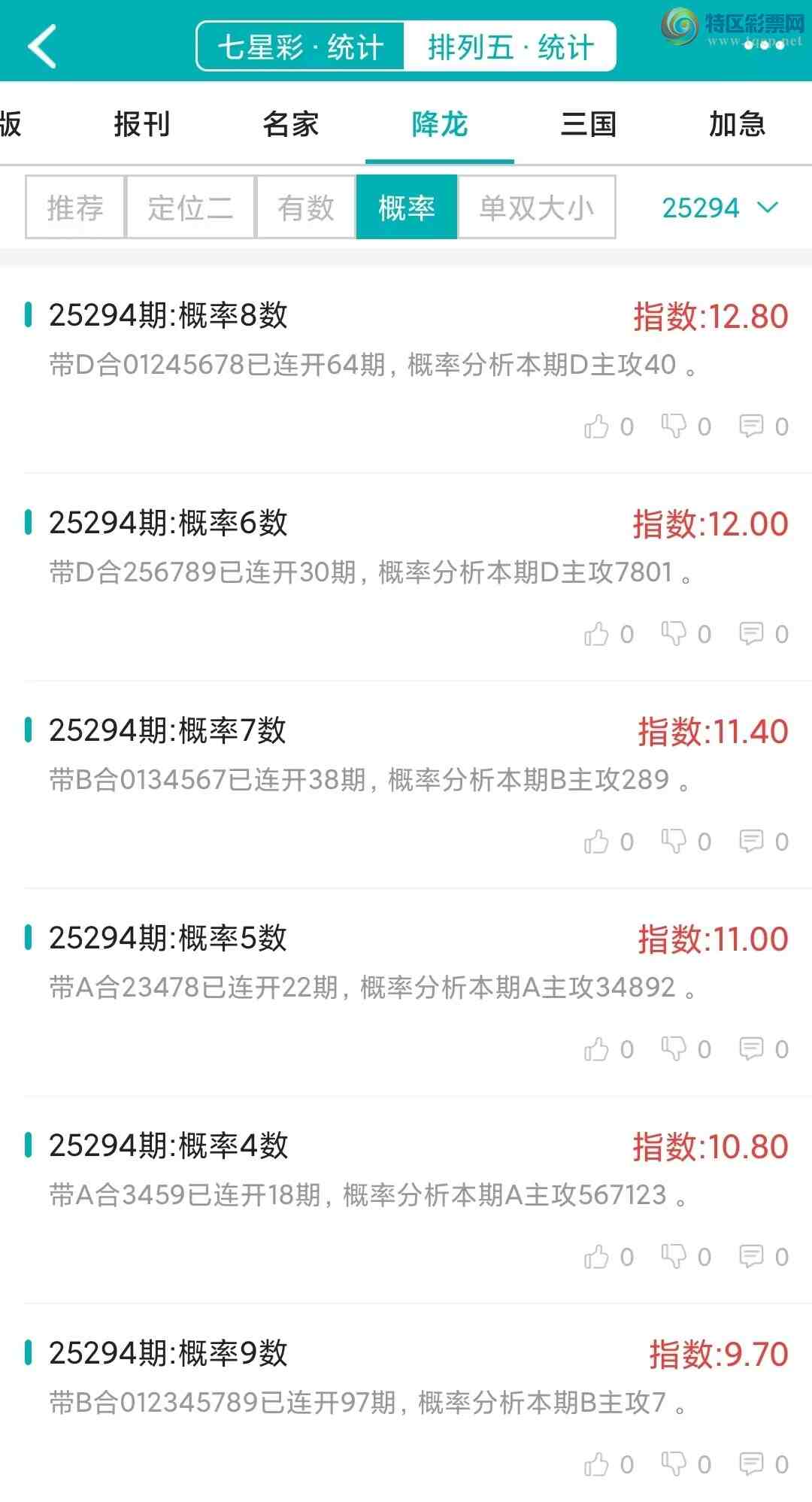 [] 25294ڣͳơ彵ͳƸ12У򽱾΢ʵ㲥233 / :ͷ-С / ID:1155978