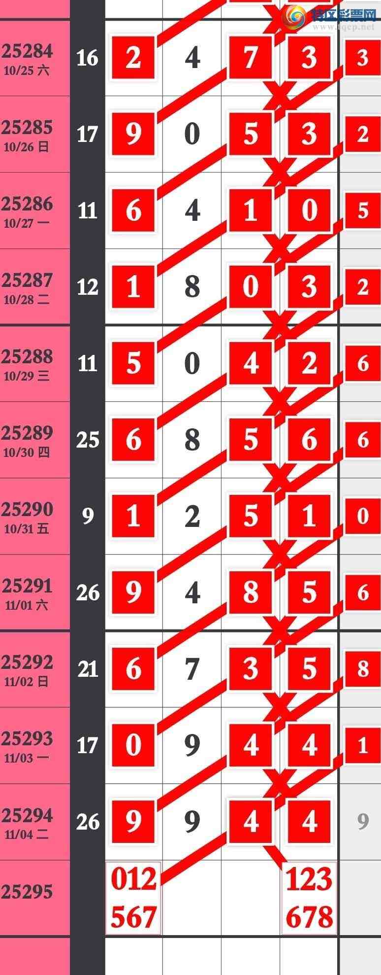 [������] 25295�ڣ����ڵ���һ����ȻͷβӲ639 / ����:�����۳� / ����ID:1156125