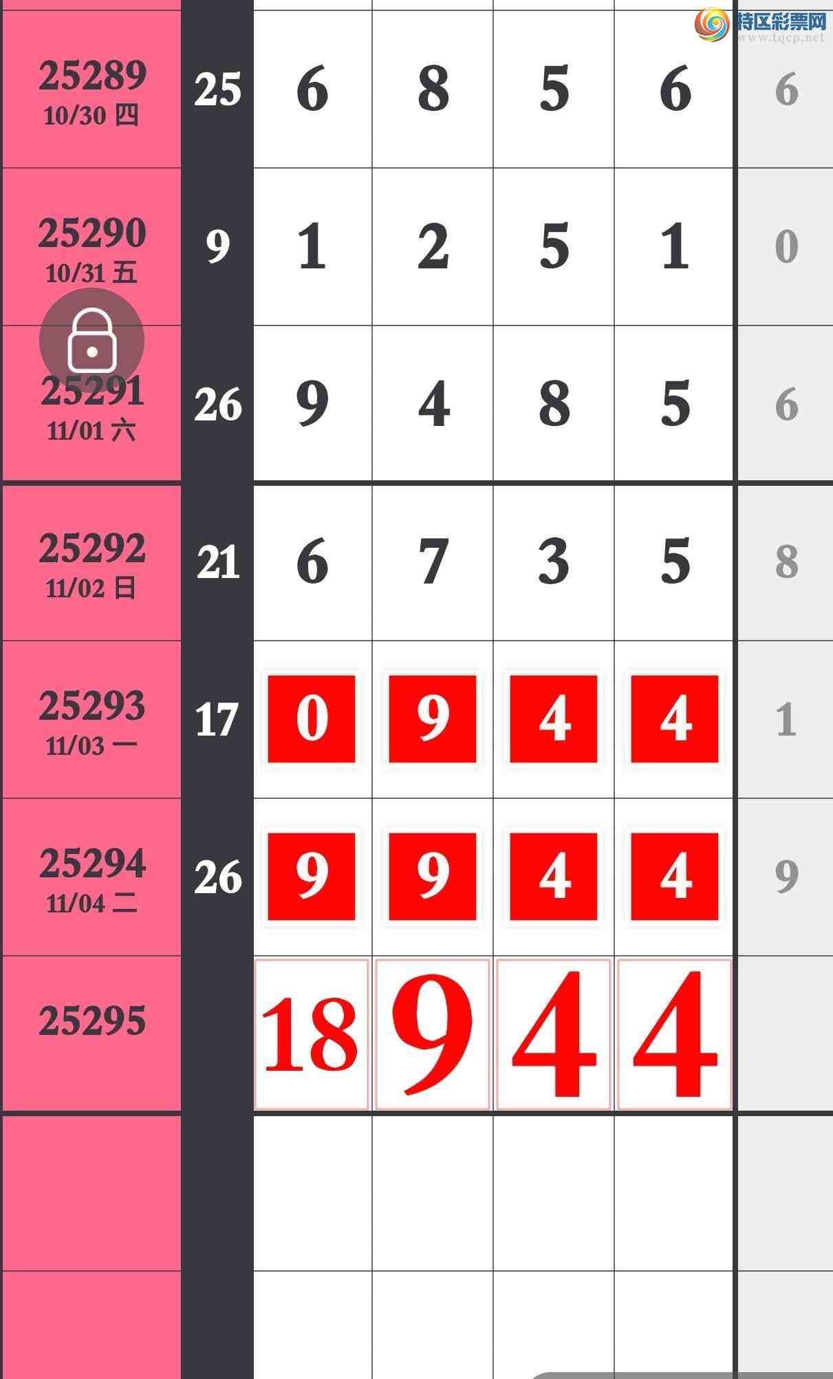 [������] 25295�ڣ����ڵ���һ����ȻͷβӲ993 / ����:�����۳� / ����ID:1156125