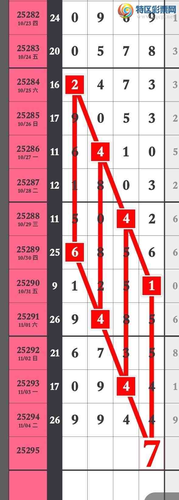 [������] 25295�ڣ����ڵ���һ����ȻͷβӲ854 / ����:�����۳� / ����ID:1156125