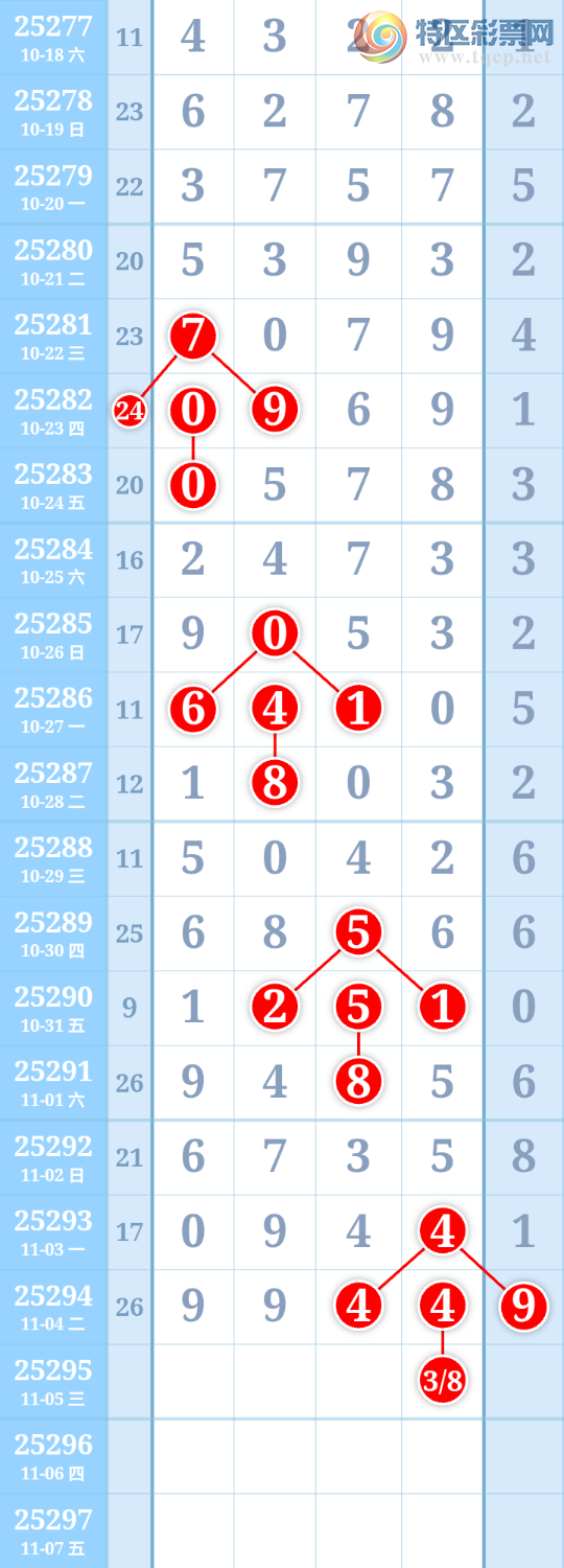 [] 25295ڣͼ桿992 / :ִ / ID:1156399