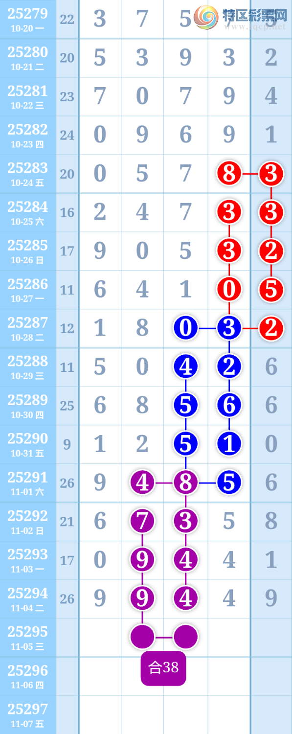 [] 25295ڣͼ桿591 / :ִ / ID:1156399