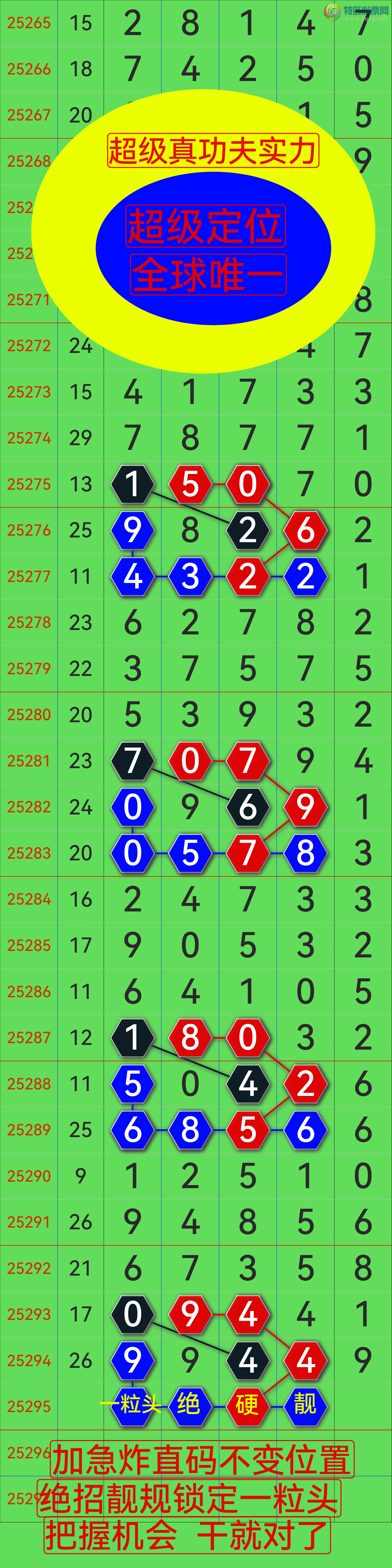 [] 25295ڣ湦ʵ޿ɱͳԽĶλͼ74 / :0898 / ID:1156436