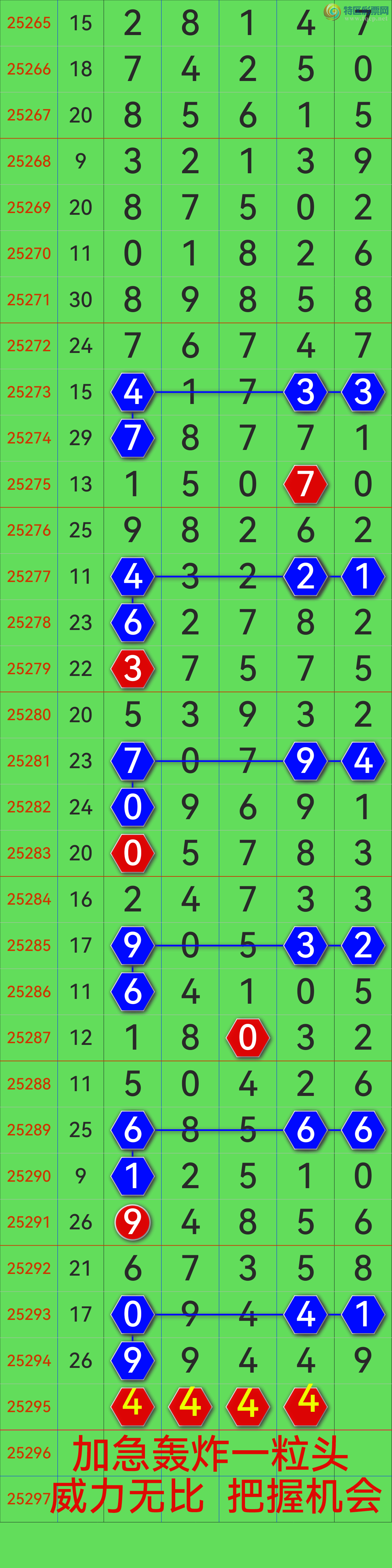 [] 25295ڣ湦ʵ޿ɱͳԽĶλͼ161 / :0898 / ID:1156436