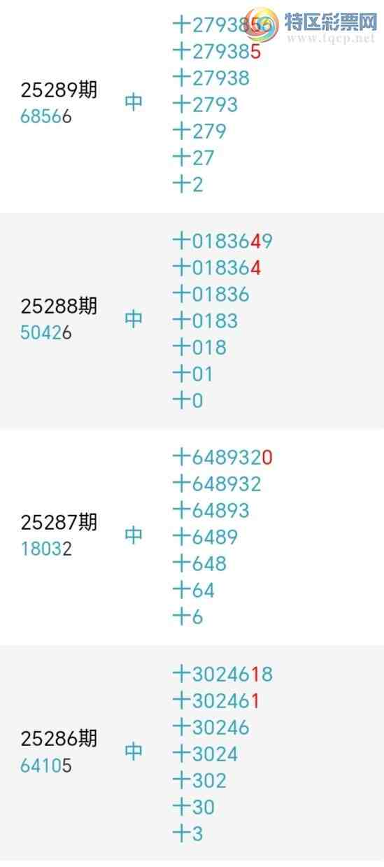 [������] 25295�ڣ�����ʮλ����7����10��9���ڡ�ͼ�桿23 / ����:�ʹ����� / ����ID:1156442