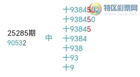 [������] 25295�ڣ�����ʮλ����7����10��9���ڡ�ͼ�桿222 / ����:�ʹ����� / ����ID:1156442