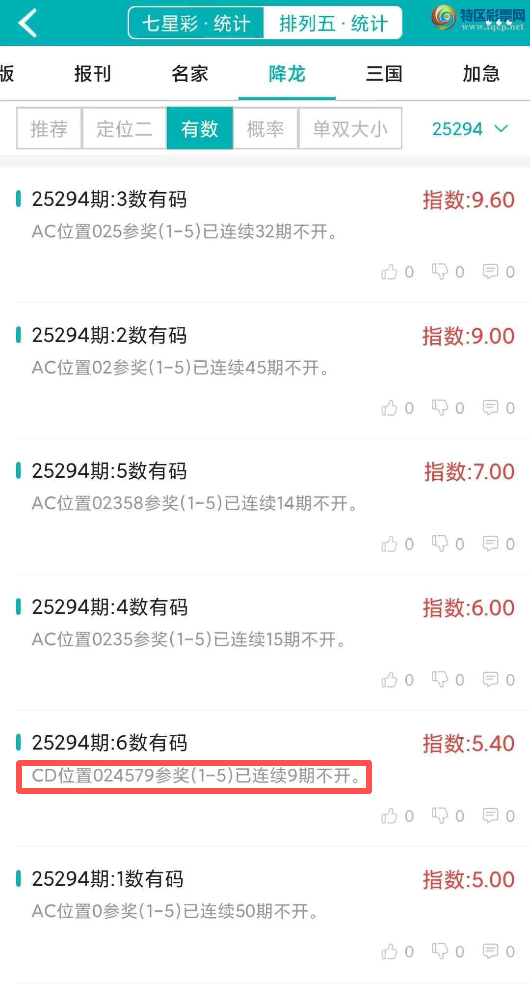 [] 25295ڣͳơ彵ͳƸ13У򽱾΢ʵ㲥441 / :ͷ-С / ID:1156516