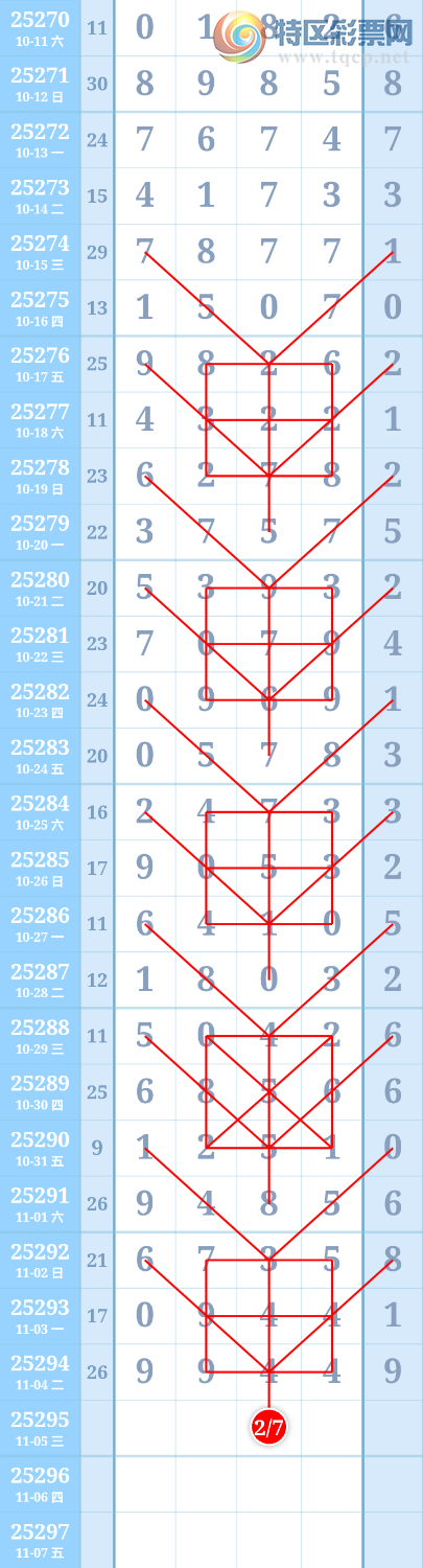 [] 25295ڣͼ桿497 / :ִ / ID:1156399