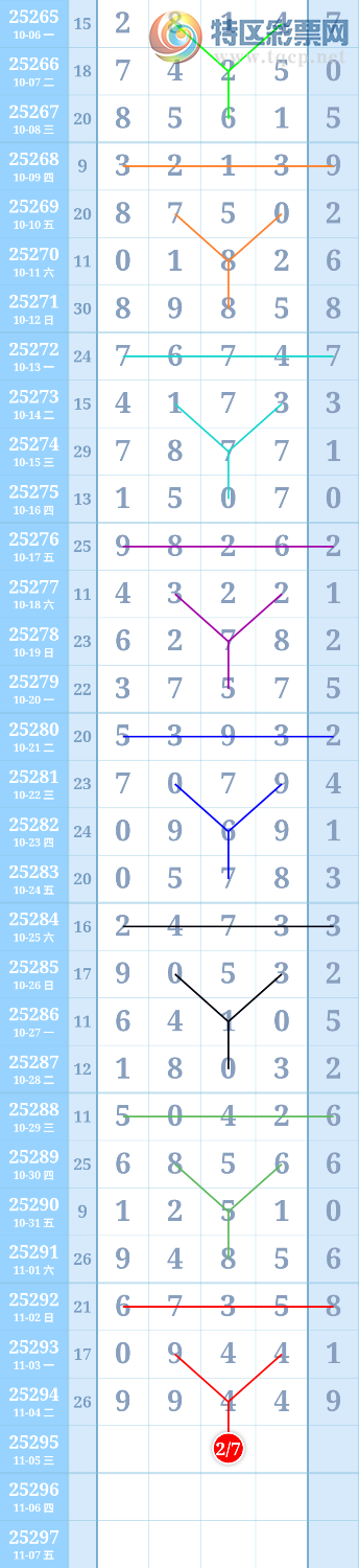 [] 25295ڣͼ桿367 / :ִ / ID:1156399