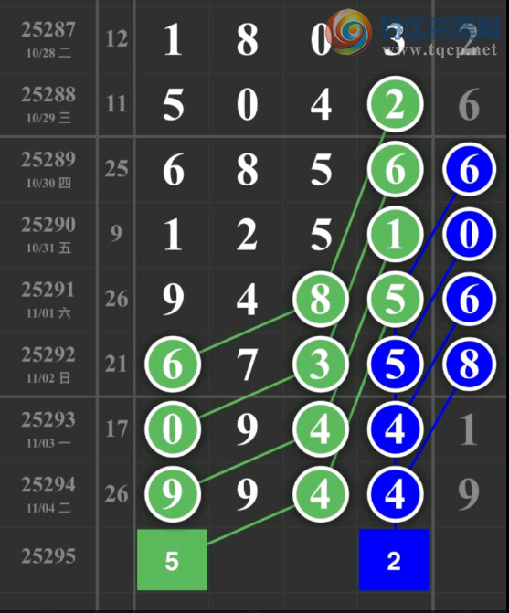 [] 25295ڣͷβƼͼ桿104 / :н / ID:1156554