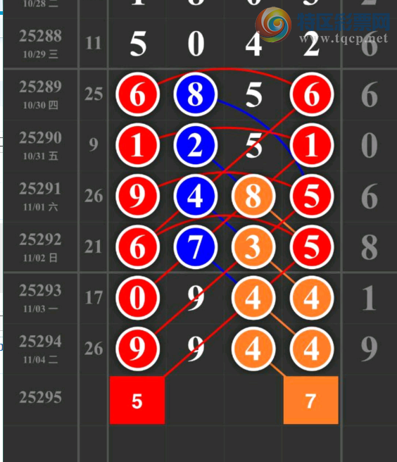 [] 25295ڣͷβƼͼ桿74 / :н / ID:1156554