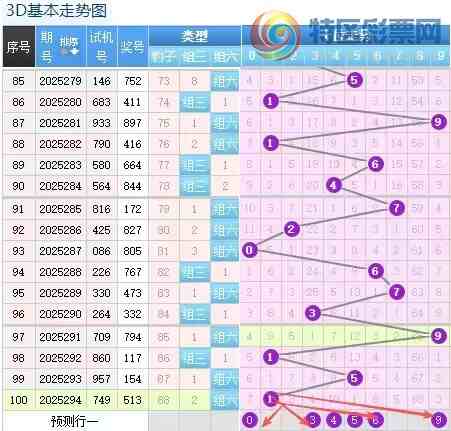 [3D] 25295ڣ2953D205 / : / ID:1156565