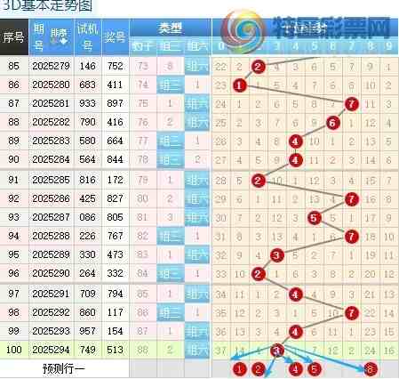 [3D] 25295ڣ2953D307 / : / ID:1156565