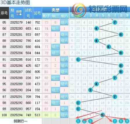 [3D] 25295ڣ2953D35 / : / ID:1156565
