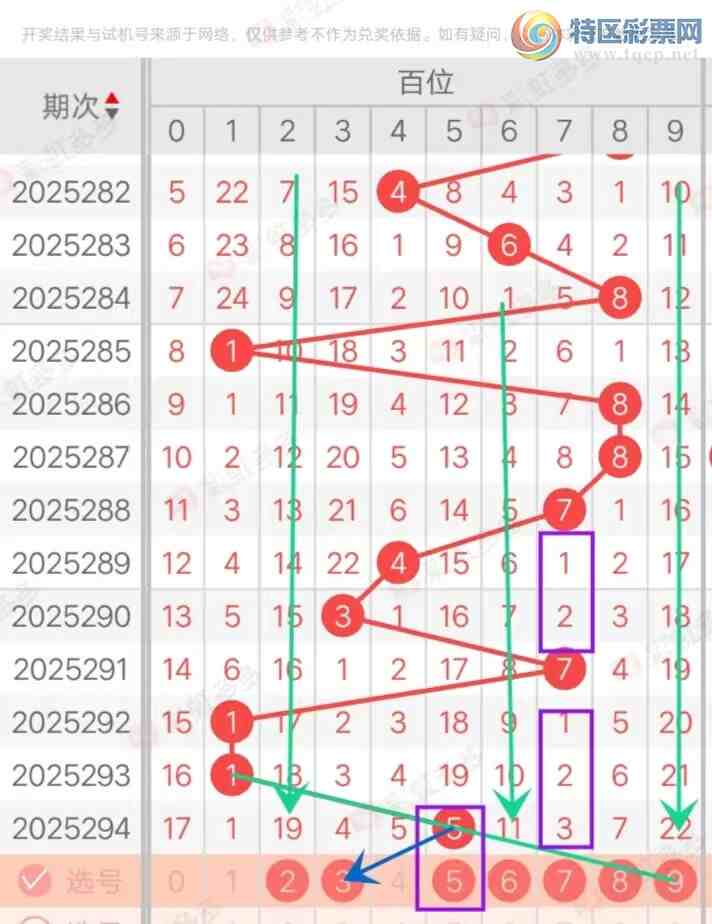 [3D] 25295ڣ3D295ڷѡ282 / :ױ / ID:1156567