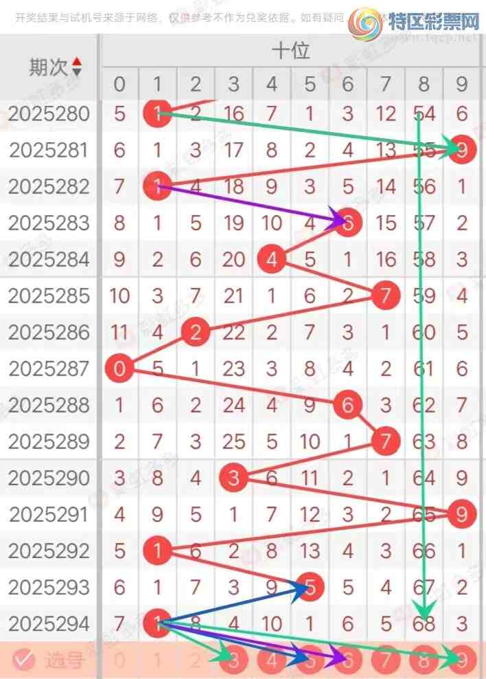 [3D] 25295ڣ3D295ڷѡ658 / :ױ / ID:1156567