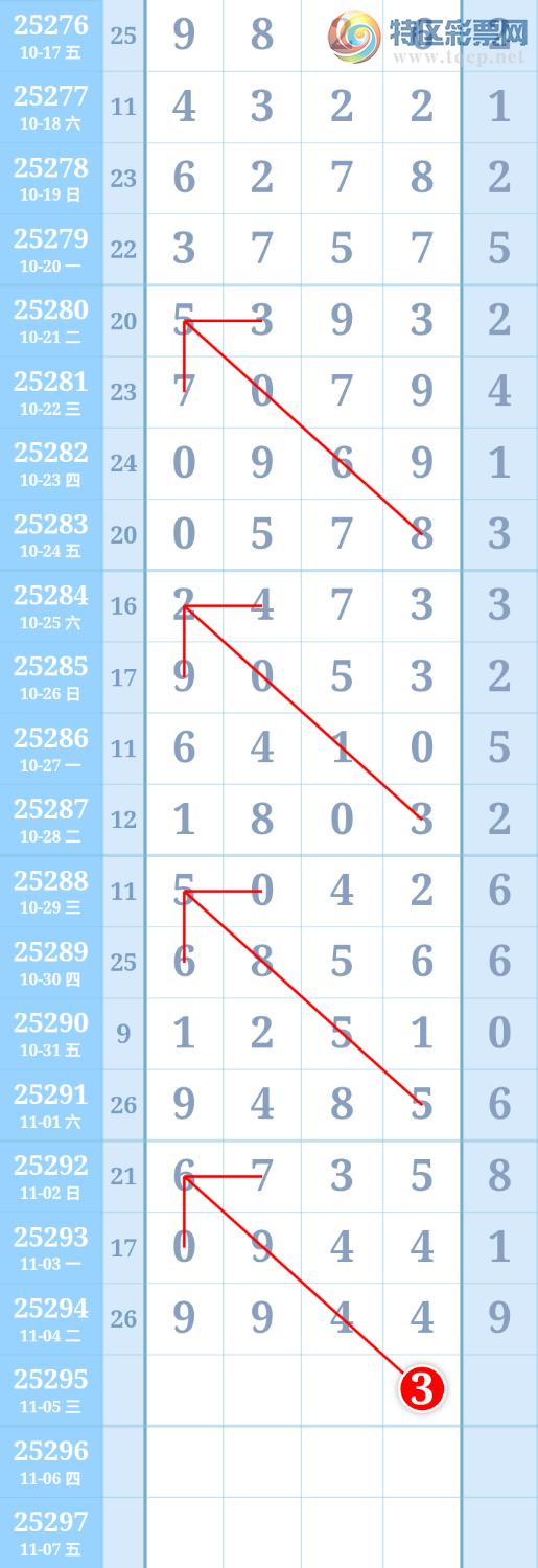 [] 25295ڣͼ桿470 / :ִ / ID:1156399