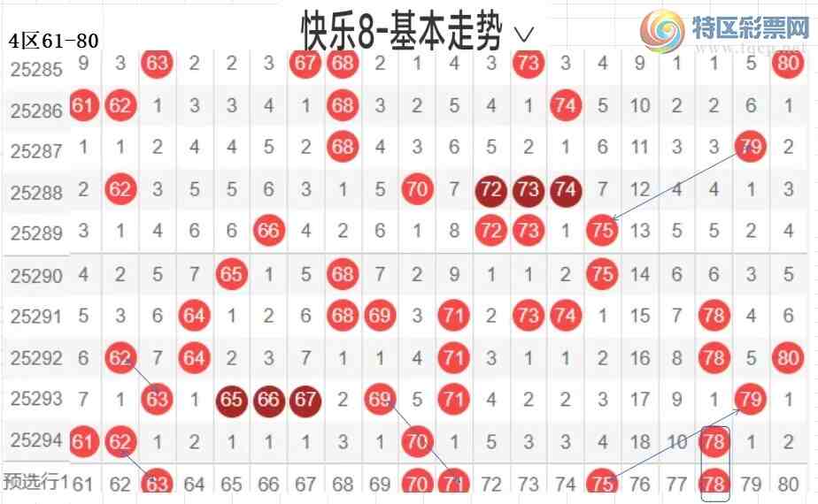 [8] 25295ڣײ˿8295ڷ:ڴ586 / :ײˡ / ID:1156572