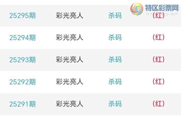 [������] 25296�ڣ�����ʮλ����3����11��10���ڡ�ͼ�桿906 / ����:�ʹ����� / ����ID:1156707